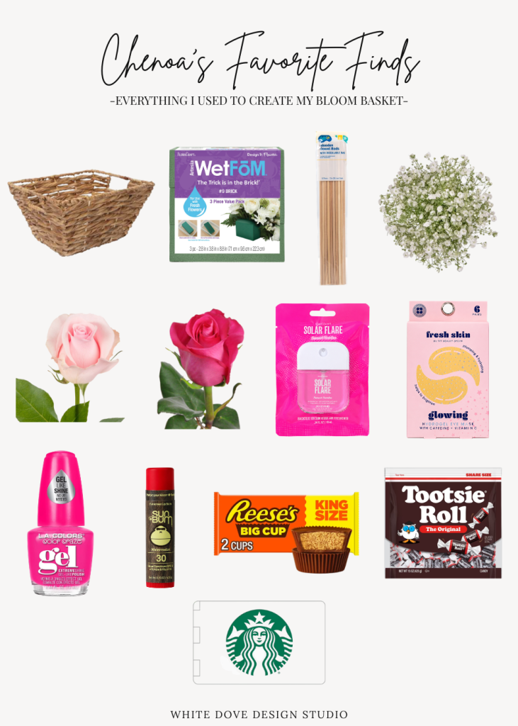 Collage graphic titled “Chenoa’s Favorite Finds” featuring everything used to create a bloom basket, including a woven basket, floral foam, wooden skewers, baby’s breath, pink roses, beauty products, candy, nail polish, a Starbucks gift card, and small gift items on a light neutral background.